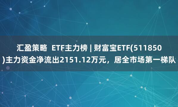 汇盈策略  ETF主力榜 | 财富宝ETF(511850)主力资金净流出2151.12万元，居全市场第一梯队