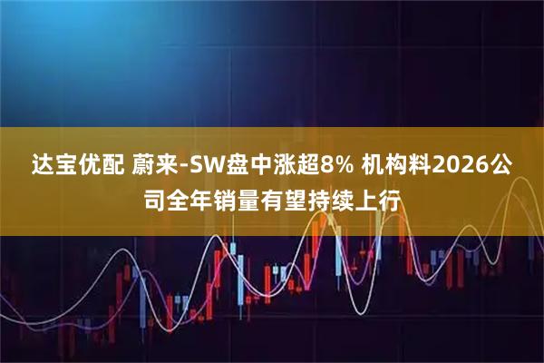 达宝优配 蔚来-SW盘中涨超8% 机构料2026公司全年销量有望持续上行