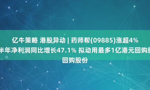 亿牛策略 港股异动 | 药师帮(09885)涨超4% 上半年净利润同比增长47.1% 拟动用最多1亿港元回购股份